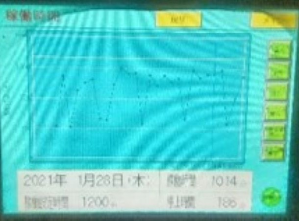 タッチパネル表示器プログラム改造工事