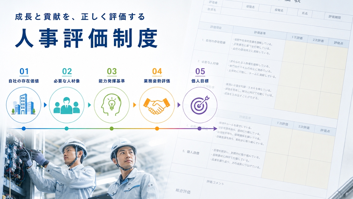 人事評価制度